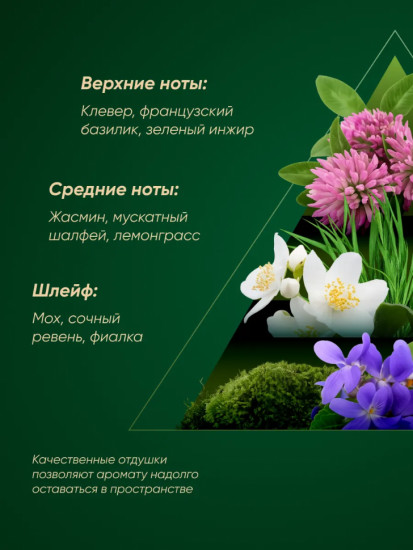 Аромаосвежитель воздуха «Зеленый луг после дождя»