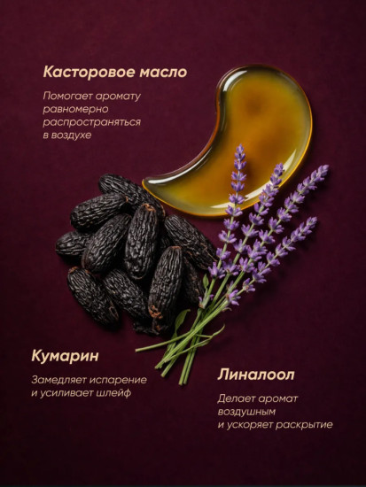 Аромаосвежитель воздуха «Пудровая роза и нежный пион»