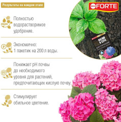 Удобрение Bona Forte водорастворимое для гортензий с серой и магнием 100г - Фото 1