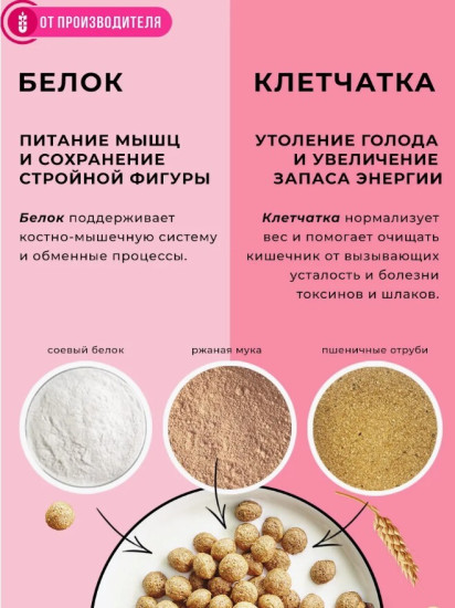 Готовый завтрак с белком и клетчаткой «Клубнично-сливочный»