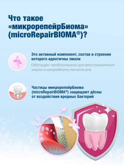 Зубная паста для защиты десен Peribioma Pro, 75 мл