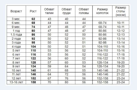 Повседневные брюки синие
