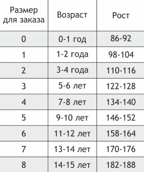 Комплекты нижнего белья для мальчиков