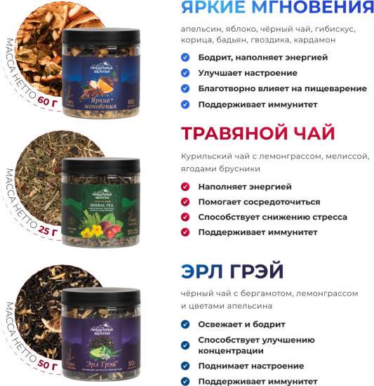 Набор черного чая и чайных напитков 99 поводов для счастья «Для добрых встреч»