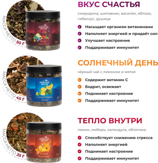 Набор черного чая и чайных напитков 99 поводов для счастья «Для добрых встреч»