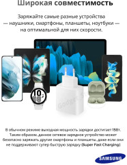 Быстрая зарядка для Samsung 45W - Фото 3