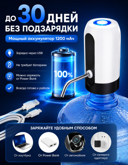 Автоматическая помпа для воды USB, электрическая для бутылей до 19л