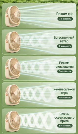 Настольный вентилятор с подсветкой