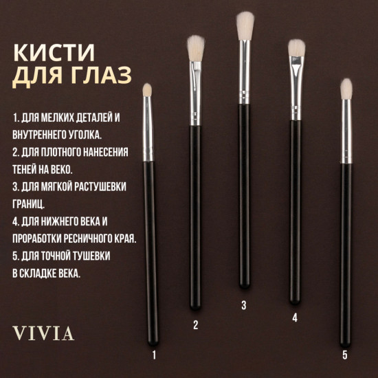 Набор кистей из натурального ворса «Obsidian Brush Set»