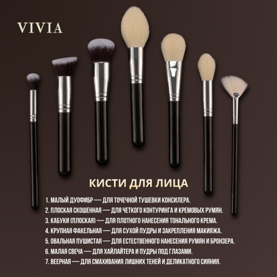 Набор кистей из натурального ворса «Obsidian Brush Set»