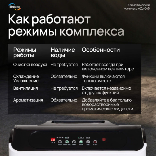 Климатический охладитель-вентилятор напольный Max 3in1
