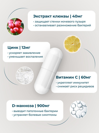 Мультикомплекс для почек с D-манозой