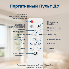 Вентилятор-светильник потолочный - Фото 1