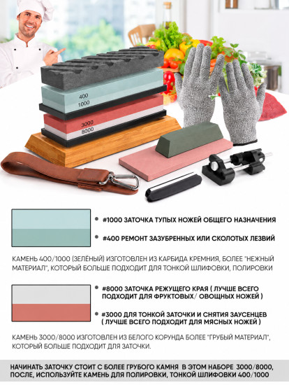 Набор точильных камней для заточки