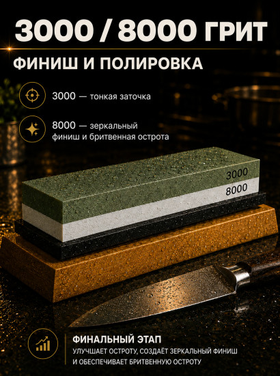 Набор точильных камней для заточки