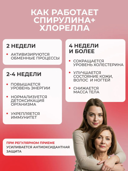 БАД «Хлорелла + спирулина»