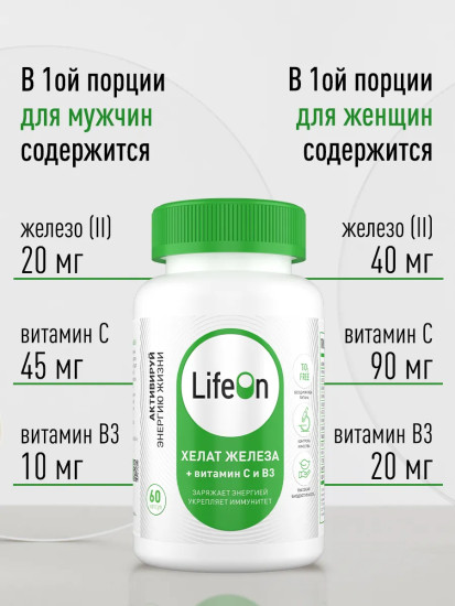 БАД «Хелат железа с витамином С и B3»
