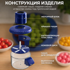 Овощечистка - Фото 3