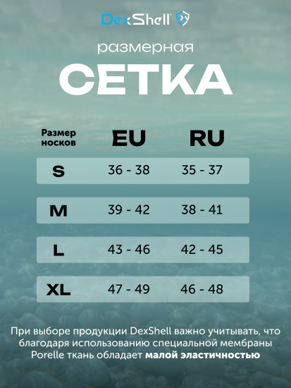 Носки водонепроницаемые «Ultra Thin Crew»