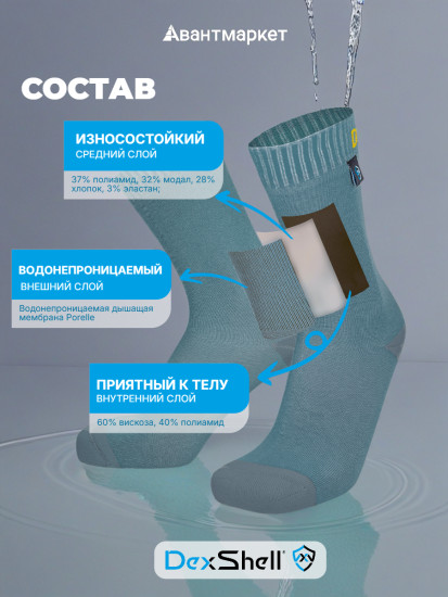 Носки водонепроницаемые «Ultra Thin Crew»