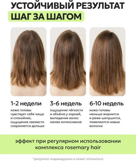 Сыворотка для очищения кожи головы с розмарином, AHA и BHA кислотами «Rosemary Scalp Serum»