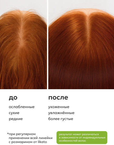 Шампунь для роста волос с розмарином «Rosemary Hair Shampoo»