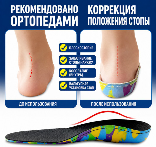Ортопедические стельки для детей
