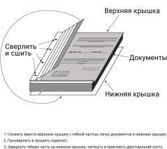 Папка архивная для переплета - Фото 4