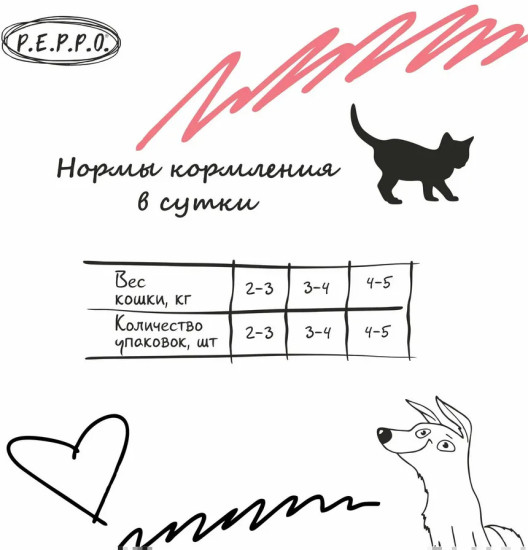 Набор влажного корма для стерилизованных кошек с лососем