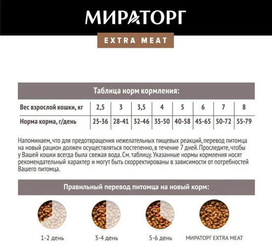 Сухой корм для кошек Black Angus с говядиной