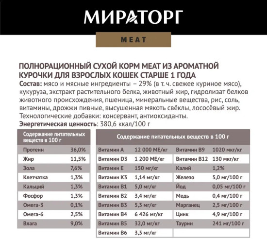 Сухой корм для взрослых кошек Winner Meat с курицей