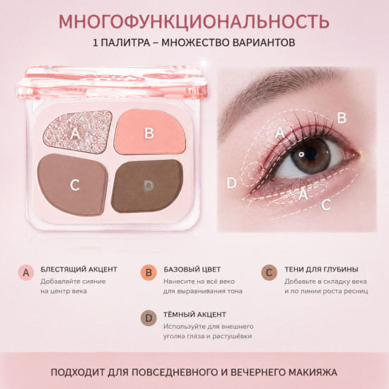 Тени для век палетка