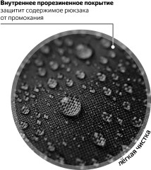 Рюкзак «Уличная гонка» - Фото 13