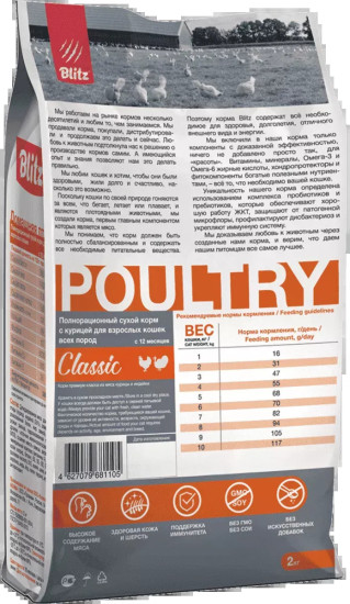 Сухой корм для кошек Adult Cats Poultry с птицей