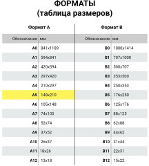 Книга отзывов и предложений - Фото 9