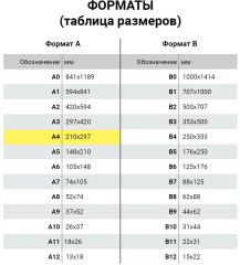 Журнал регистрации договоров - Фото 6