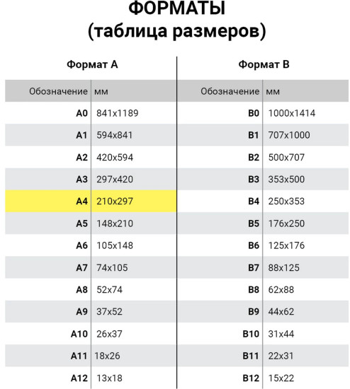 Книга учета