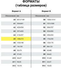 Книга отзывов и предложений - Фото 9