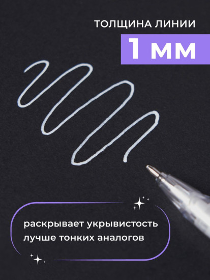 Набор ручек гелевых