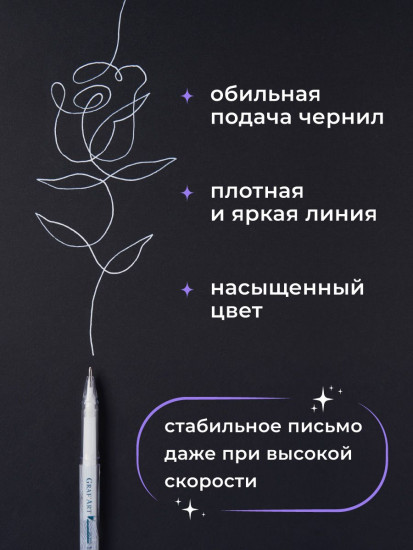 Набор ручек гелевых