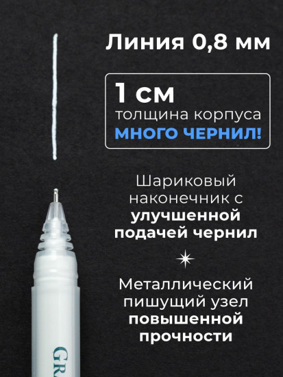 Набор ручек гелевых для рисования и скетчинга