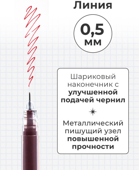 Набор ручек гелевых