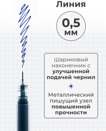 Набор ручек гелевых