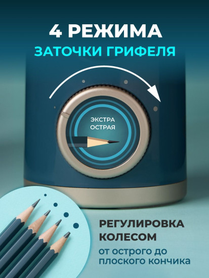 Точилка для карандашей электрическая автомат с анимированным дисплеем