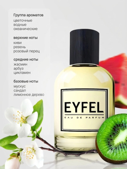 Парфюмированная вода по мотивам «L`Imperatrice от Dolce&Gabbana»