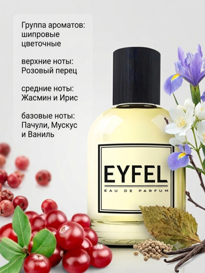 Парфюмированная вода по мотивам «Chanel Chance»