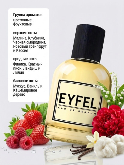 Парфюмированная вода по мотивам«Escada Sexy Graffiti»