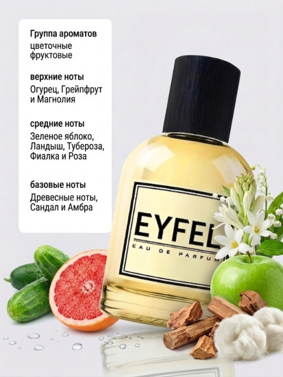 Парфюмированная вода по мотивам «Dkny Be Delicious»