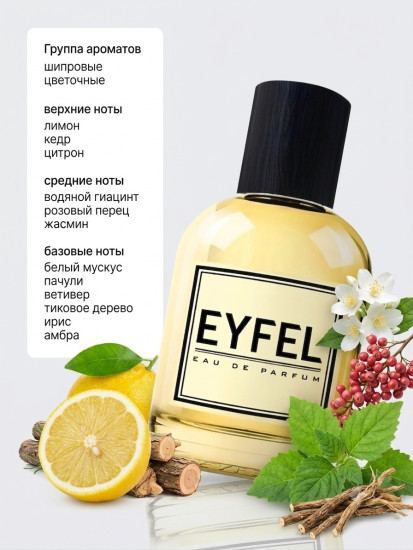 Парфюмированная вода по мотивам «Chanel Chance Eau Fraiche»