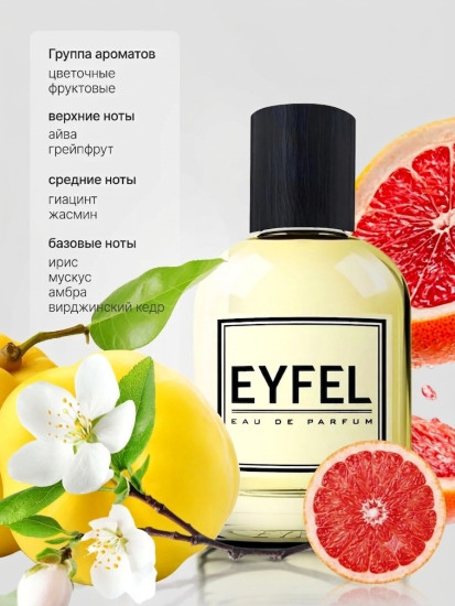 Парфюмированная вода по мотивам «Chanel Chance Eau Tendre»